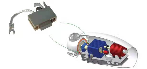 Wind Turbine Lightning Protection System-1