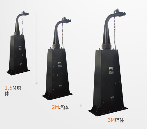 mounted Current Collector for Mobile Equipment-3